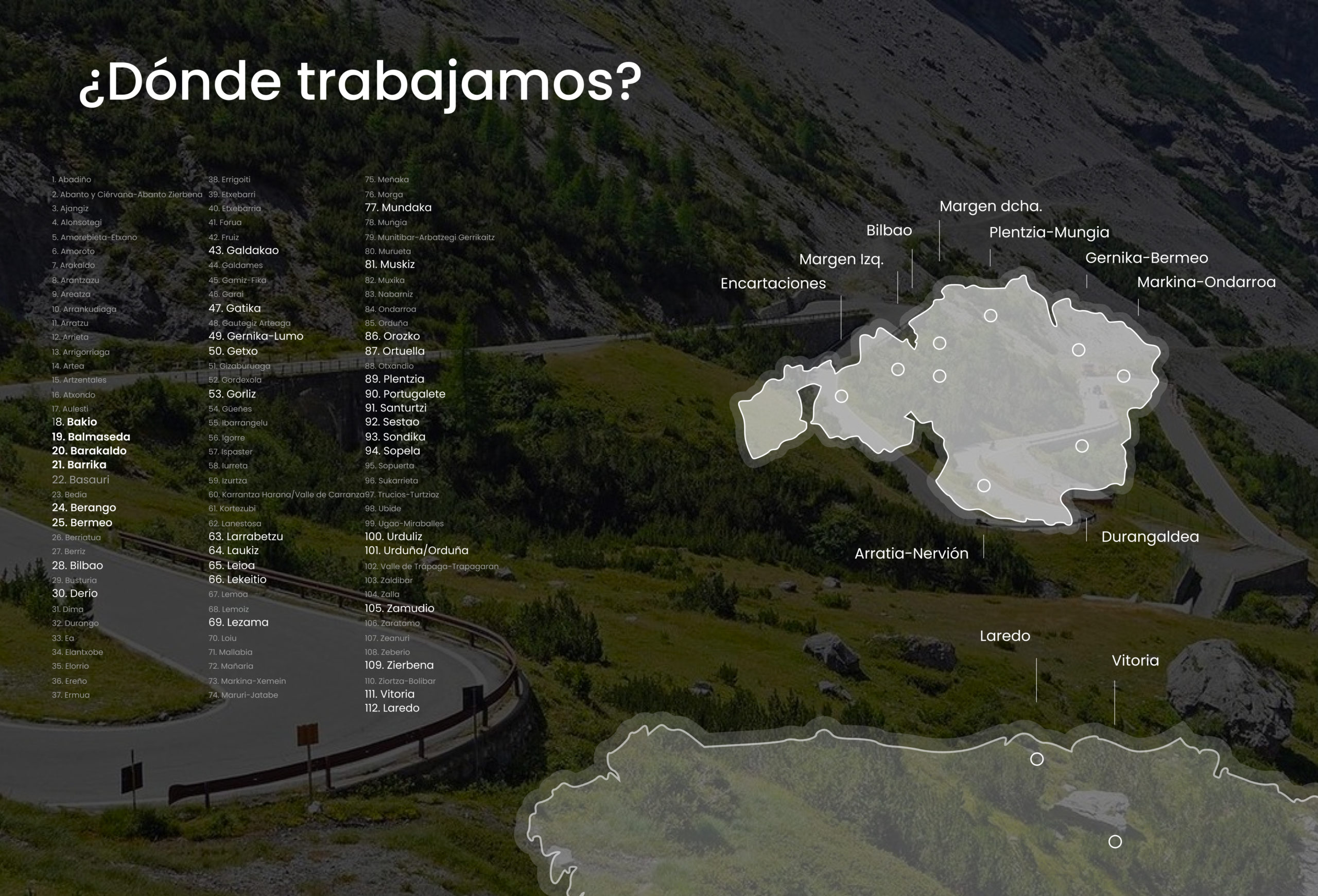 Ámbito de trabajo en Bizkaia